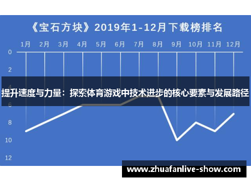 提升速度与力量：探索体育游戏中技术进步的核心要素与发展路径