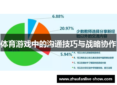 体育游戏中的沟通技巧与战略协作