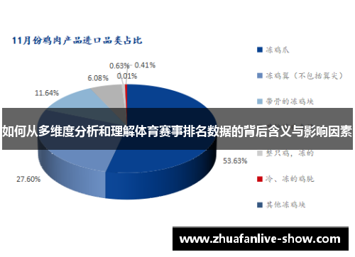 如何从多维度分析和理解体育赛事排名数据的背后含义与影响因素