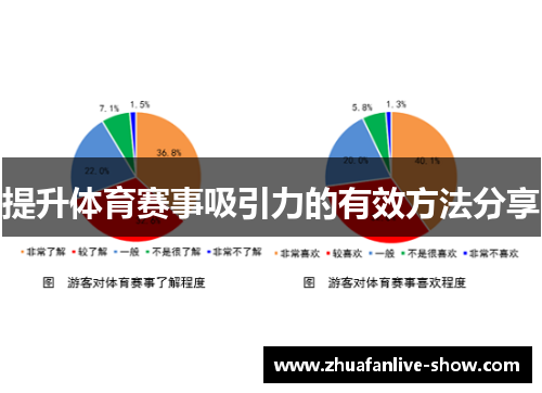 提升体育赛事吸引力的有效方法分享